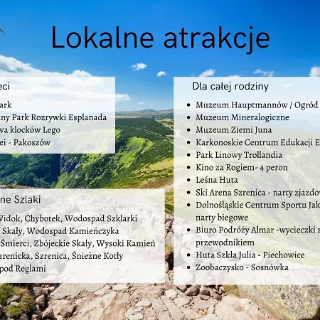 Invest Widok 800 M6 Apartament