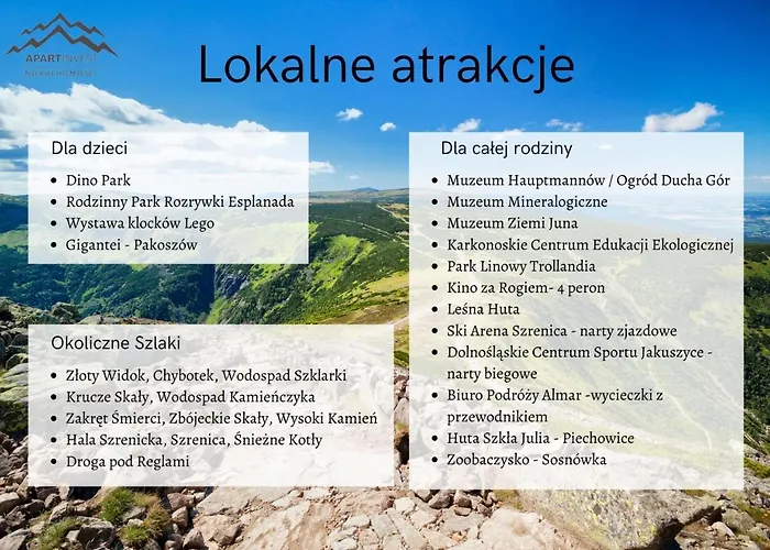 Invest Widok 800 M6 アパート